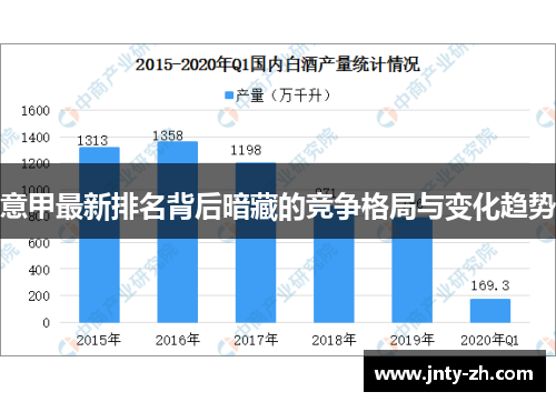意甲最新排名背后暗藏的竞争格局与变化趋势