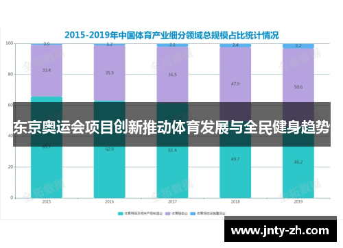东京奥运会项目创新推动体育发展与全民健身趋势